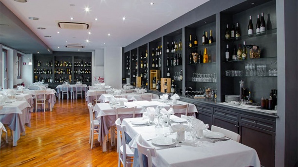 Is Arenas A Roma Menu Prezzi Immagini Recensioni E Indirizzo