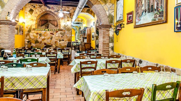 Ivo A Trastevere In Rome Menu Openingstijden Prijzen Adres Van Ivo A Trastevere