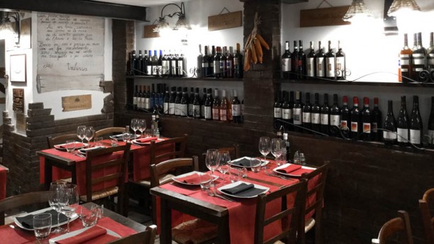  La  Locanda di Bacco  in Rome Restaurant  Reviews Menu and 