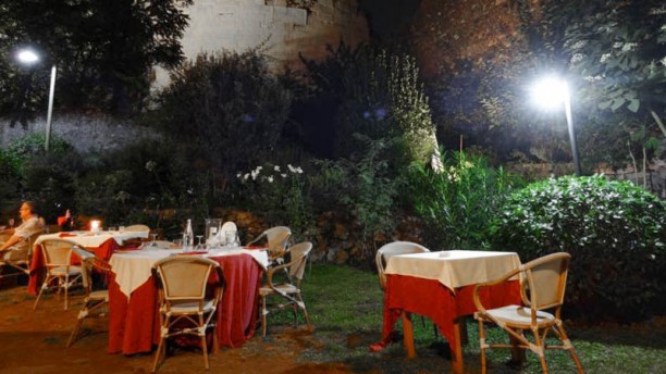 Hostaria Antica Roma in Rome - Restaurant Reviews, Menu and Prices ...