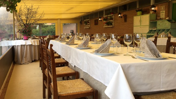 La Terraza De Lourdes In Tres Cantos Restaurant Reviews