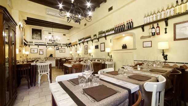 Restaurant Antica  Trattoria  Polese  Rome Menu avis  