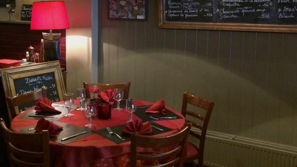 Restaurant - Chez soje