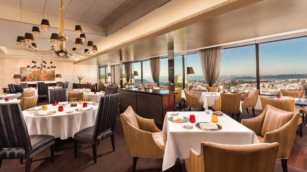 Panorama - Lisboa Sala