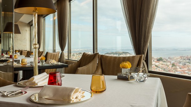 Panorama - Lisboa Vista da sala