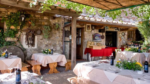 La Cantinetta Di Rignana in Greve In Chianti - Restaurant Reviews, Menu