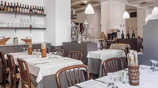 La Fattoria in Milan - Restaurant Reviews, Menu and Prices - TheFork