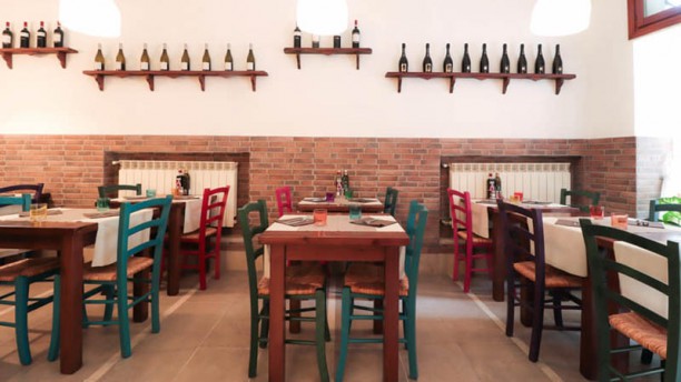 Risultato immagini per antica trattoria bandierette venezia