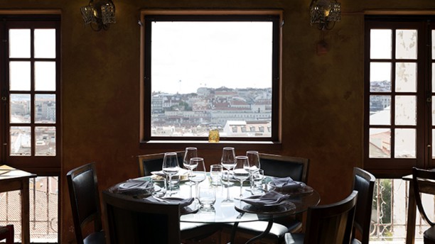 Chapitô à Mesa - Panorâmico Sala