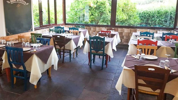 Dating rapporto doro