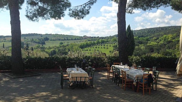 Antica Osteria in San Gimignano - Restaurant Reviews, Menu and Prices ...