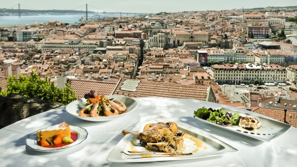 Casa do Leão - Castelo de São Jorge in Lisbon - Restaurant ...
