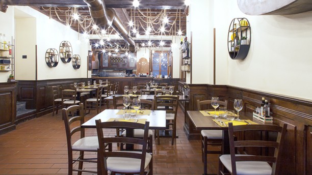 Viaggi nel Gusto a Milano - Menu, prezzi, immagini, recensioni e ...