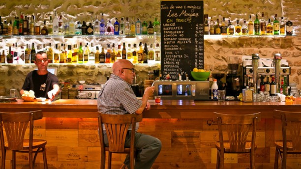 Resultado de imagen de tasca