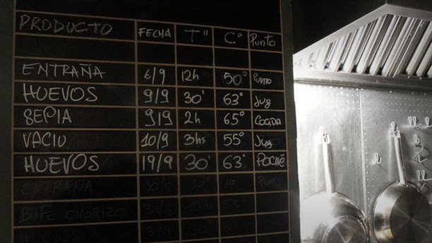 Bar Unión Laboratorio Porteño Tabla de cocciones Sous Vide